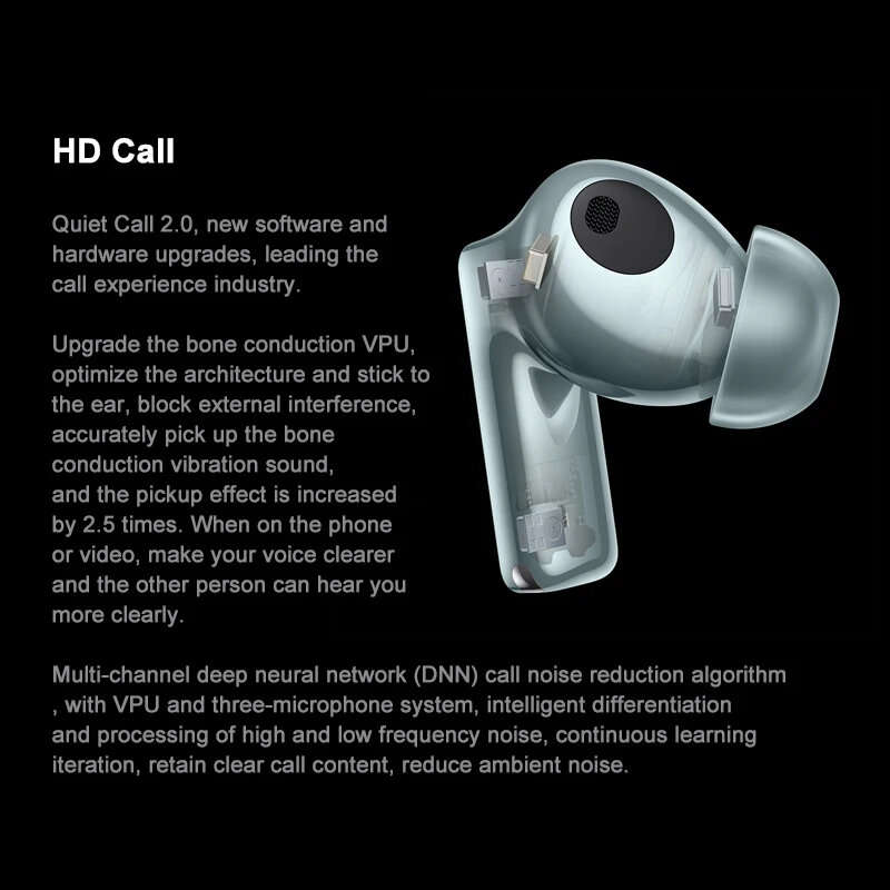 HUAWEI Freebuds Pro 3 TWS bluetooth Earphone Stereo Bass L2HC 3.0 LDAC HD Audio ANC Noise Cancelling