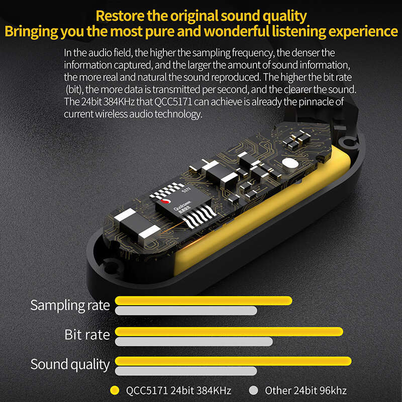 KZ-AZ20 TWS bluetooth 5.3 Module QCC5171 HiFi Stereo HD Audio CVC Noise Cancelling Three-mode Ergono