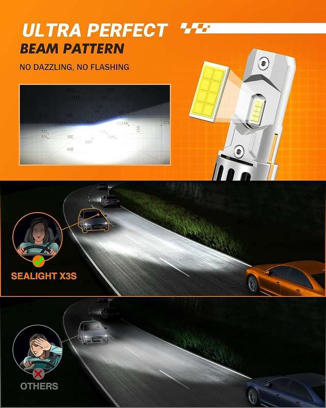 SEALIGHT X3S H7 18000 LM 6500K Cool White LED Car Headlight Modification Parts Automotive Front Ligh