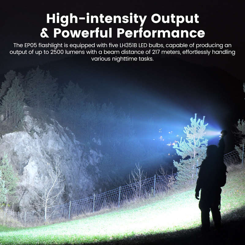 Astrolux EP05 5* LH351B 2500LM Super Bright LED Flashlight With 21700 Battery Type-C Fast Rechargeab