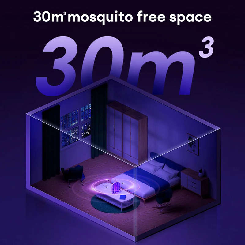 4 in 1Foldable Electric Mosquito Swatter with Portable UV Light Trap 5W Power and Dual Safety Switch