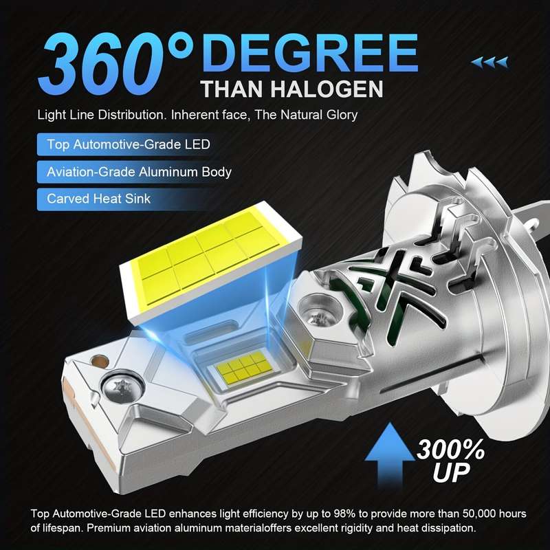 2pcs H7 LED Car Headlight 30000LM CSP Chips 600% Brightness 6000K White 1:1 Mini Size Head Lamp Plug