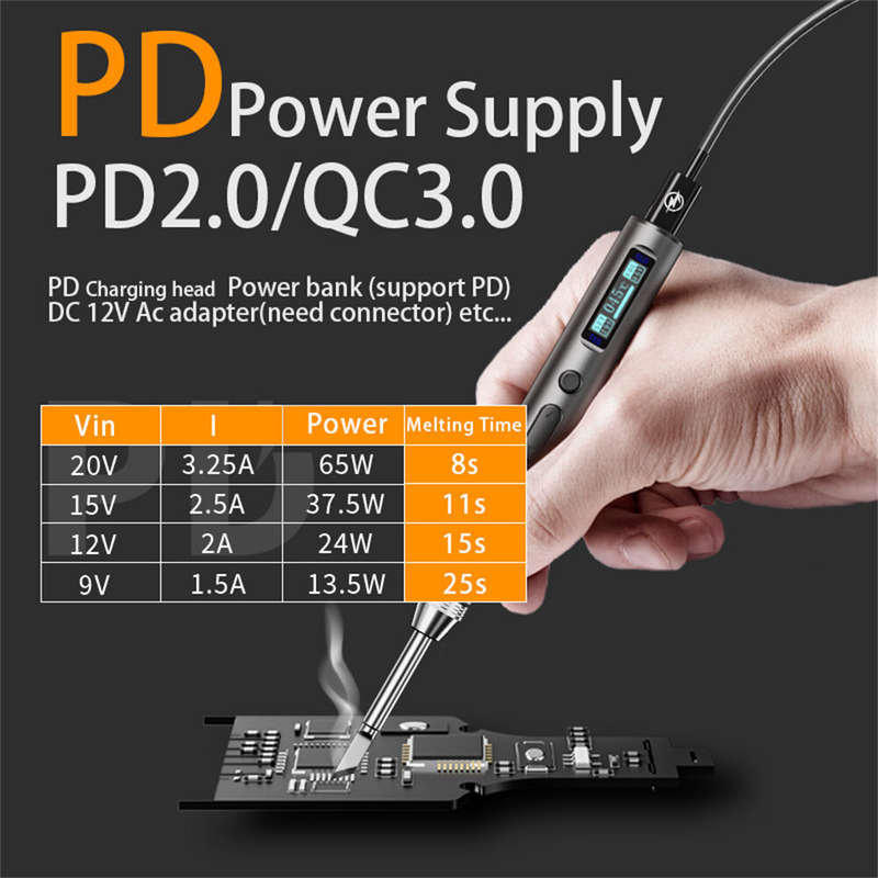 T65 Smart Soldering Iron with 6PCS Iron Heating Cores Fast Heating 65W Adjustable Temperature 150~45