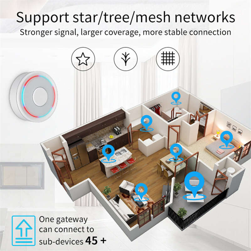 Tuya Homekit Zigbe Wired Gateway Hub APP Remote Control Intelligent Smart Home Bridge Support Voice
