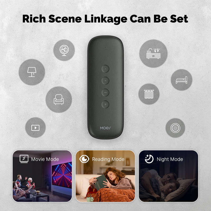 MoesHouse Tuya Zigbee3.0 Smart 4-Button Scene Switch Timing Function Wireless Smart Switch Button Co