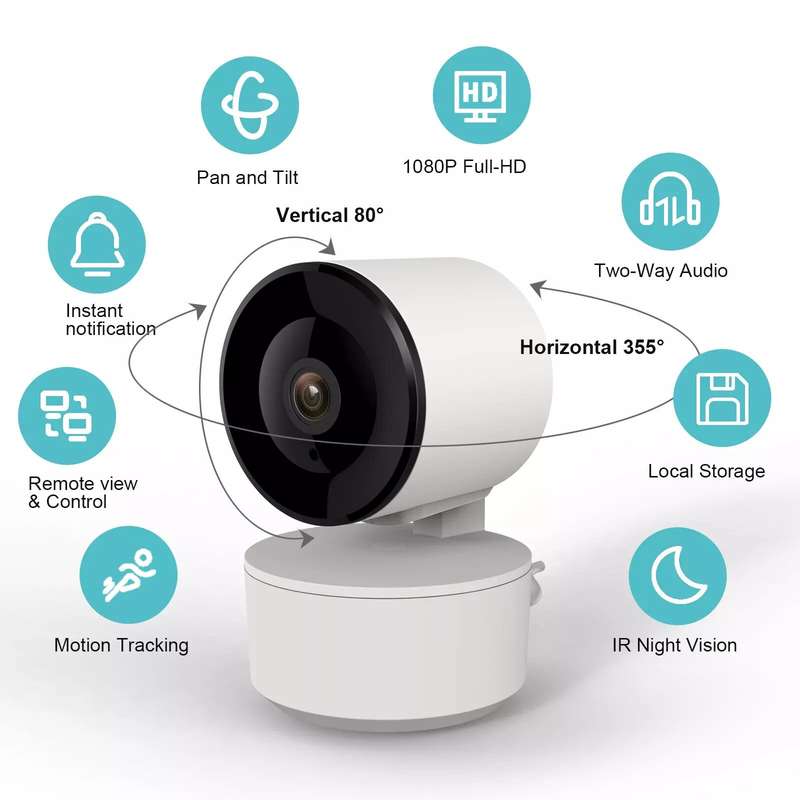 Tuya Wireless Smart Wifi Camera 1080P Indoor Motion Tracking 360 Degree Cloud Storage Baby Monitor S