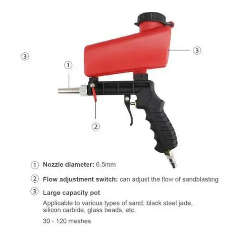 Portable Gravity Pneumatic Sandblasting Gun 90psi High-Pressure Adjustable Flow Large Capacity Versa