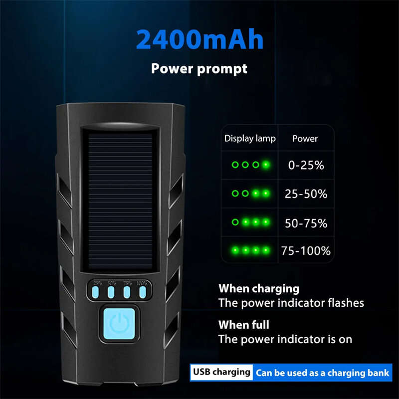 Bikight 4 in 1 Solar Bike Headlight 2400mAh Battery Power Bank 3 Light Modes Waterproof Bicycle Fron