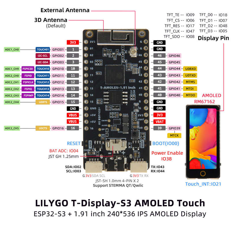 LILYGO T-Display-S3 AMOLED Touch Screen ESP32-S3 1.91-inch RM67162 Display Development Board WiFi Bl