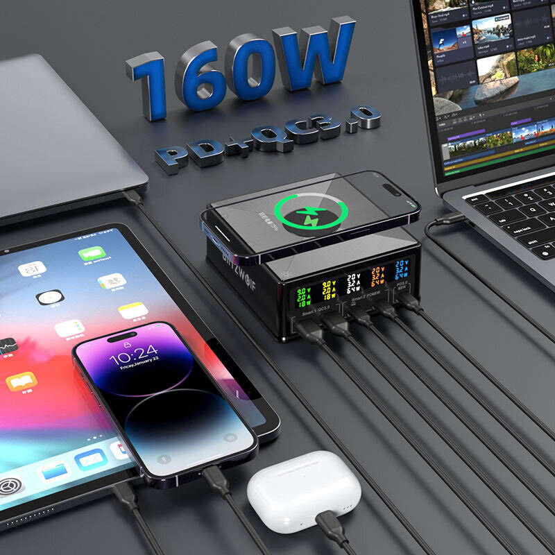 BlitzWolf 868H 160W 5-Port USB PD Desktop Charger Dual USB-A QC3.0+Dual PD65W Type-C+65W Type-C PD3.