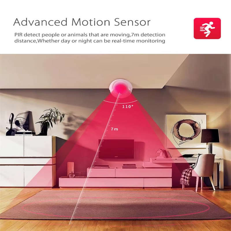Tuya Smart Wifi PIR Motion Sensor Alarm Passive Infrared Detector for Home Automation Alarm System W