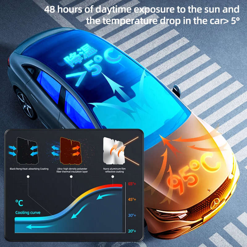 2 In 1 Car Windshield Sun Shade Umbrella Foldable with Safety Hammer Function UV Protection Sunshade