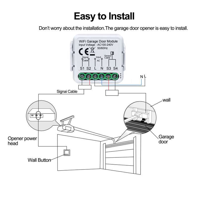 Tuya Smart WiFi Garage Door Sensors Opener Controller 100V-240V Voice Remote Control Switch support