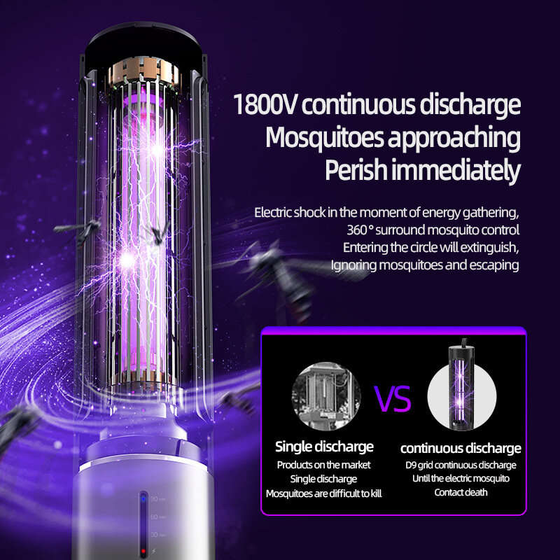 Electric Mosquito Lamp with Portable Design Efficient Insect Killer for Outdoor Camping and Picnic U