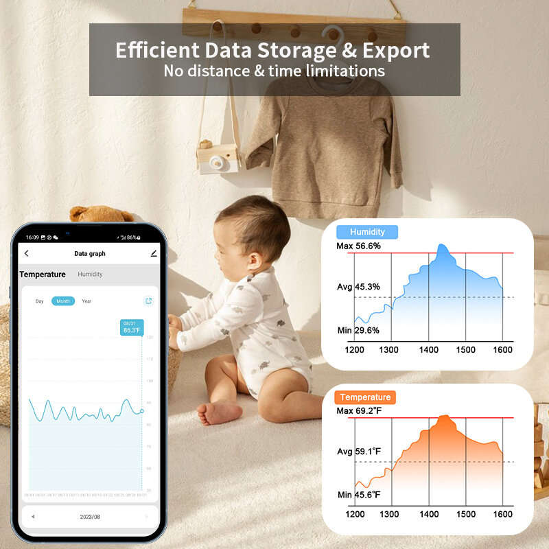 Tuya Zigbe Hanging Temperature Humidity Sensor Removeable Smart Life Thermometer Detector Voice Cont