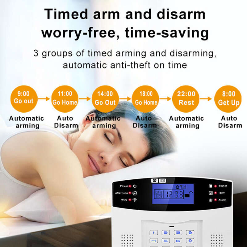 Tuya WiFi 4G EU GSM Smart Security Alarm System 433MHz Timing Function Two-way Intercom APP Remote A
