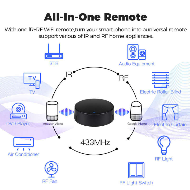 Tuya WiFi IR+RF 433Mhz Remote Control Universal Infrared Remote Controller for TV Air Conditioner Vo