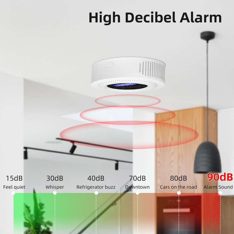 Wifi Natural Gas Leak Detector Alarm Security Protection Smart Home 433MHz Wireless Gas Leakage Sens