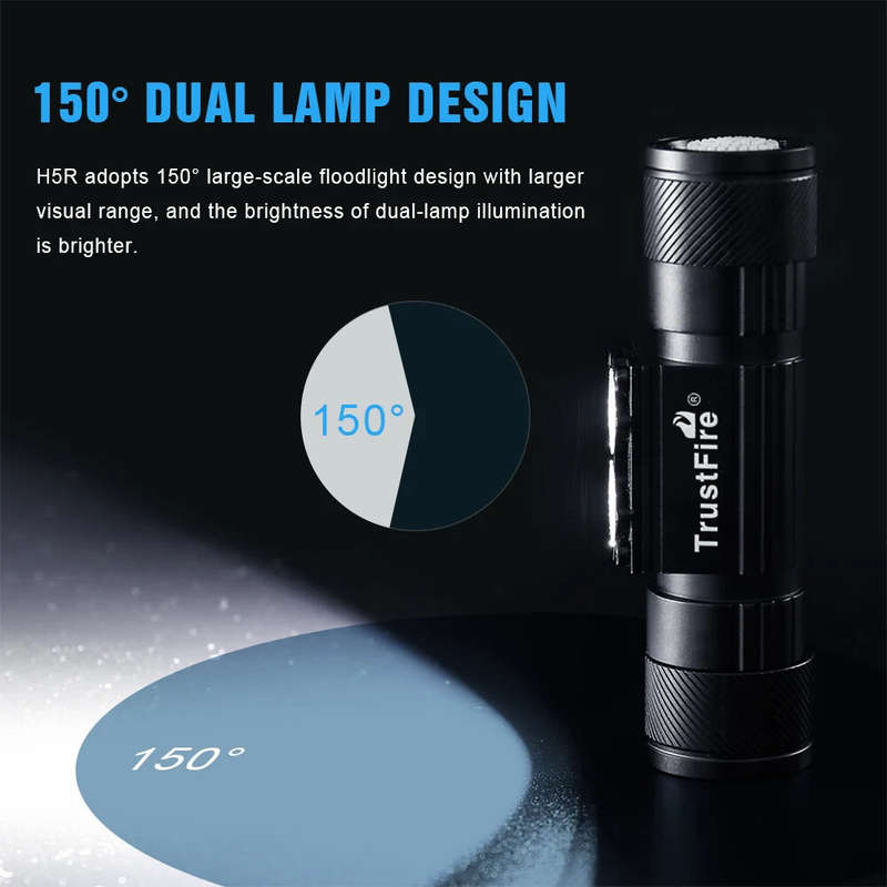 Trustfire H5R 600 Lumens Headlamp 150 Dual Lamp LED USB Rechargeable Headlights 180 Adjustable IP68