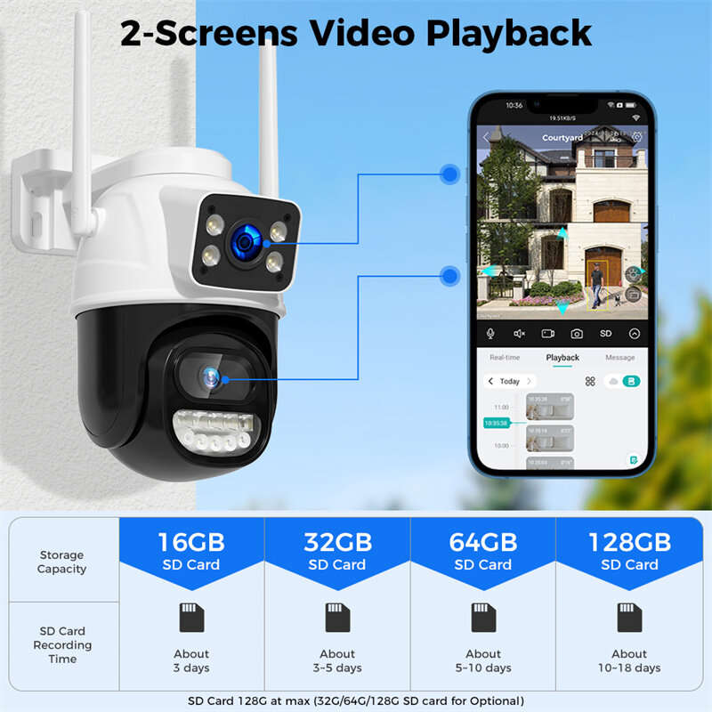 Hiseeu WS418B 4K 8MP Dual Lens Outdoor WiFi Camera Wireless PTZ Security ONVIF H.265+ Cam Night Visi