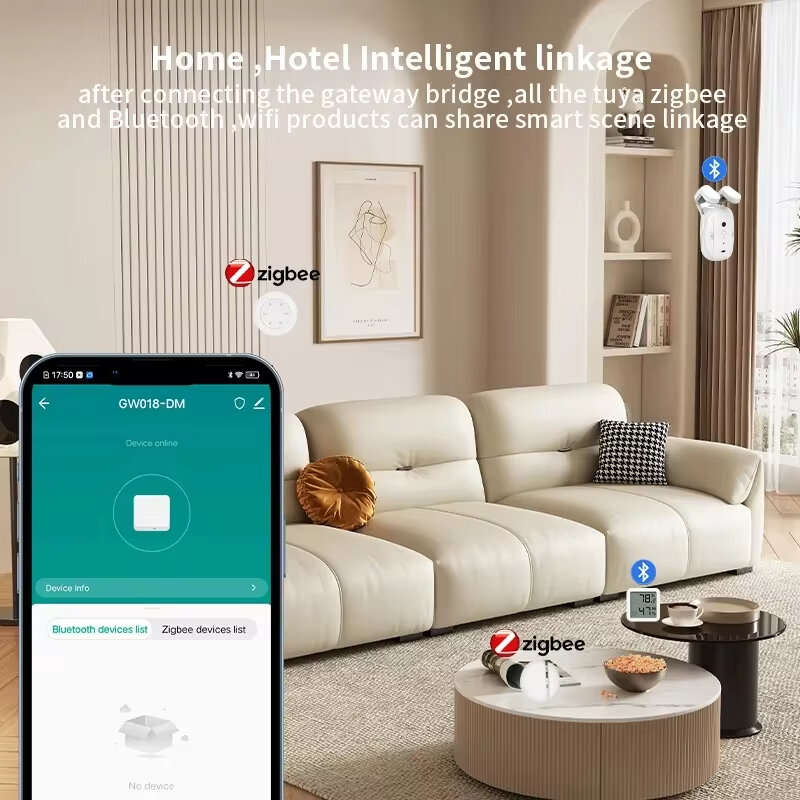 Tuya Multi-Mode ZigBe bluetooth Gateway Hub Wireless Smart Home Appliances Remote Controller Bridge
