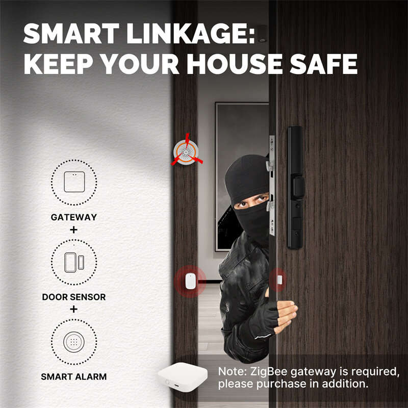MoesHouse Tuya ZigBe Smart Window Door Gate Sensor Detector App Remote Control Smart Home Security A