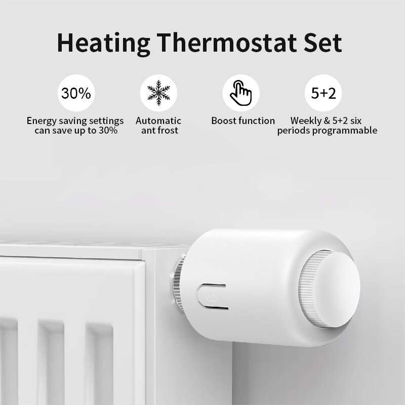 Tuya Zigbe Smart Thermostat Radiator Valve Temperature Schedule Setting Window Open Detection Functi
