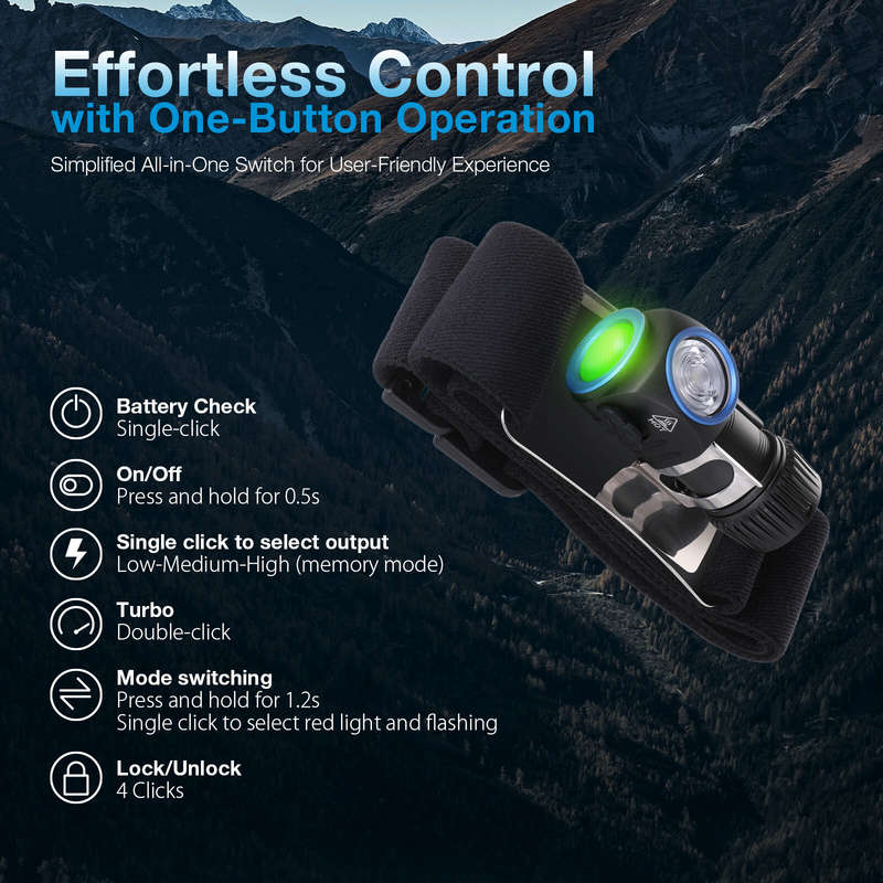 Astrolux HM01 Lightweight L-Shape Running Headlamp 800LM 87M Throw White and Red Light LED Portable