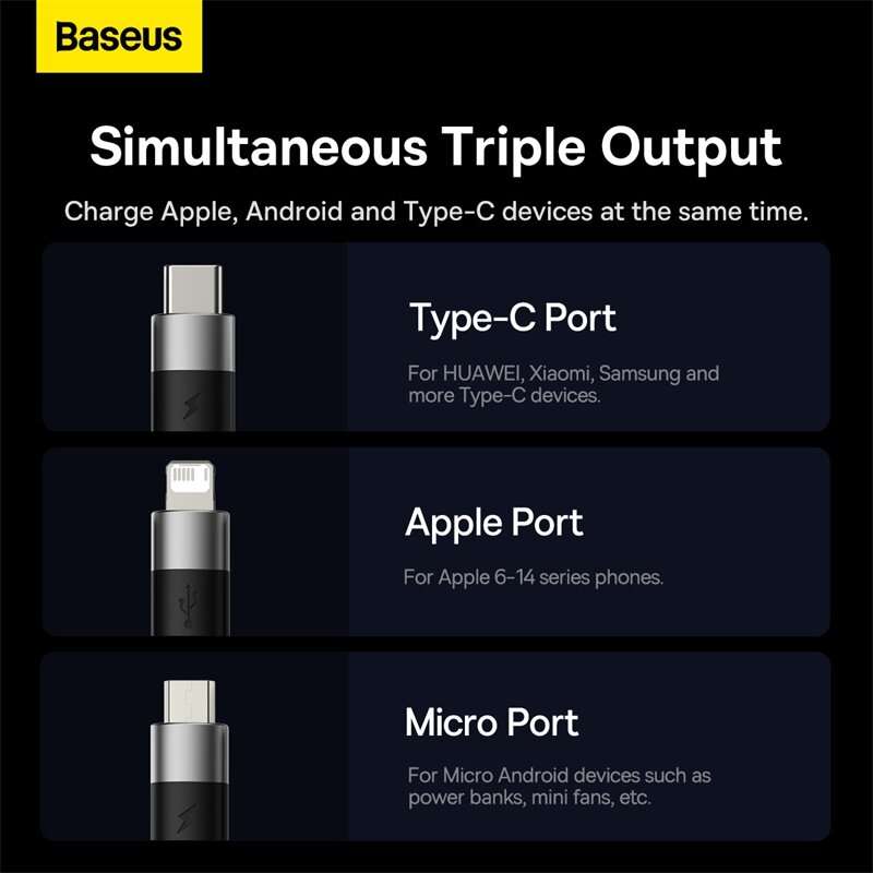 Baseus 3.5A USB-A to Micro/iP/Type-C Cable Fast Charging Data Transmission Tinned Copper Core Line 0
