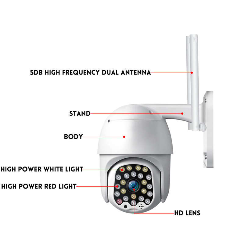 chognfu buzuo IP Camera