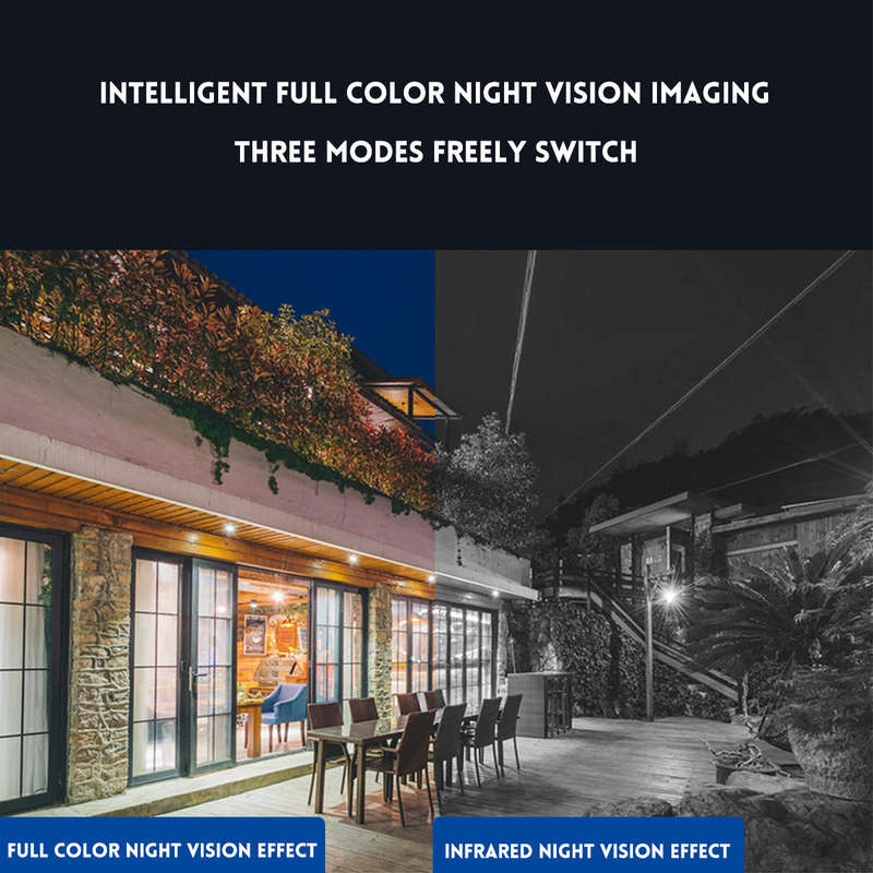 chognfu buzuo IP Camera