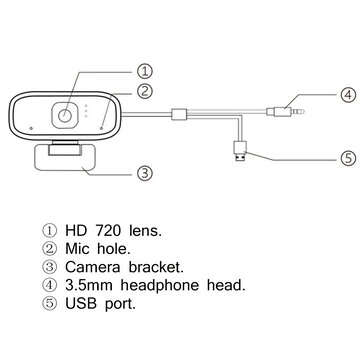 Portable HD 720P Webcam 360 Rotatable Web Cam Camera for Computer PC Laptop Video Microphone