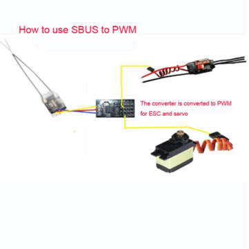 1PC 3.3v-5.5v SBUS to PWM Servo Decoder Signal Converter Conversion Device for RC Receivers with SBU