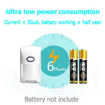 Tuya Smart Life APP WiFi Infrared Human Body Alarm Work with Google Alexa