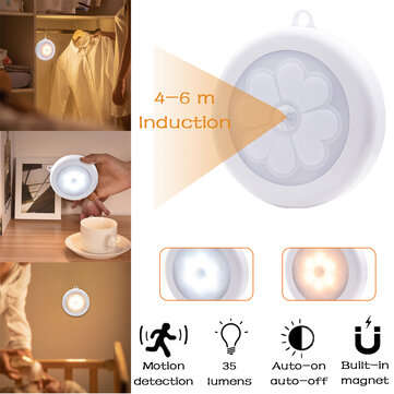 Round Motion Sensor Night Light Infrared Detector Cabinet Stair Lamp (LIGHT COLOR: WHITE)