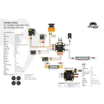 MAMBA F405 Mini MK2 Betaflight F4 Flight Controller & F30 30A / 25A 3-4S DSHOT600 FPV Racing Brushle