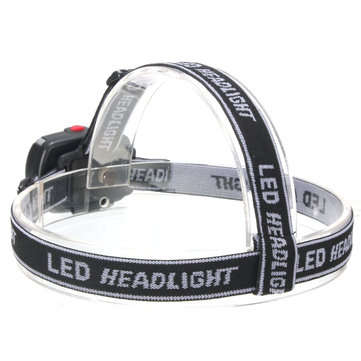 BIKIGHT TH-125 600LM Rechargeable COB Headlamp Camping Cycling Flashlight Night Warning Light