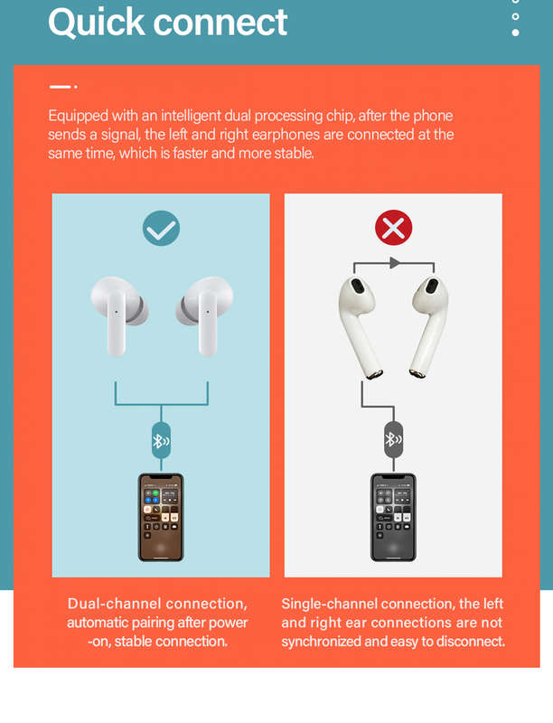 Headphones &amp; Earphones - Lenovo XT90 TWS bluetooth 5.0 Earphone Low Latency  HiFi Bass Waterproof Sport Gaming Headphones with was listed for R690.00 on  26 Dec at 21:05 by Gearify in Outside South Africa (ID:494768171)