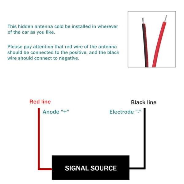 Car Stereo Radio Hidden Antenna