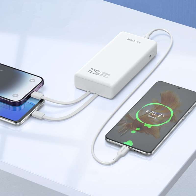 Romoss PRC20 20000mAh 22.5W Fast Charge Power Bank &#x2013; White