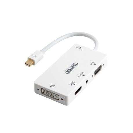Mini Dispport - HDMI DVI VGA AUD Converter