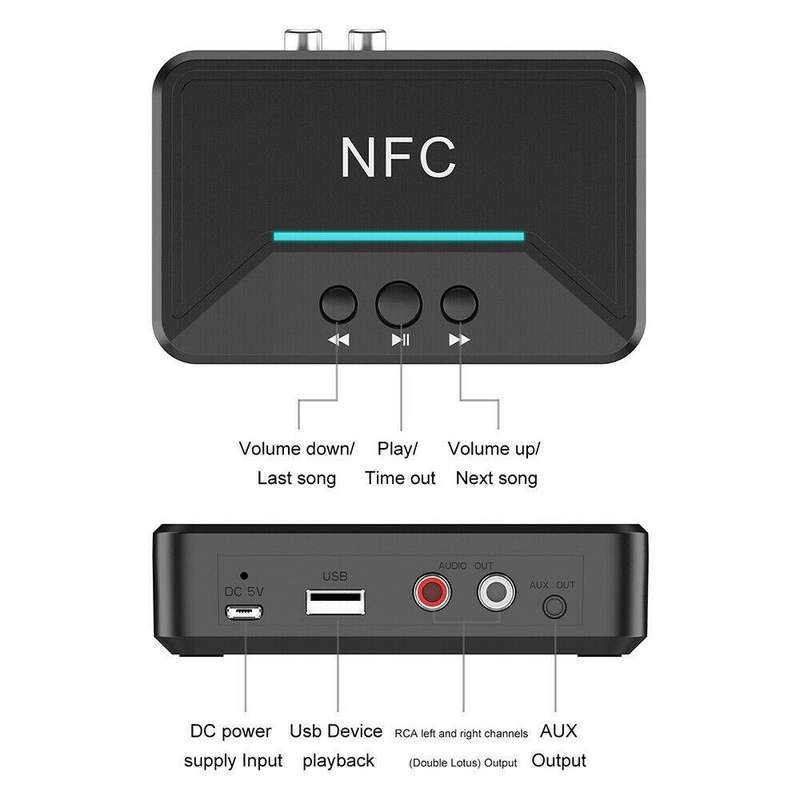 NFC 5.0 Bluetooth Smart Receiver