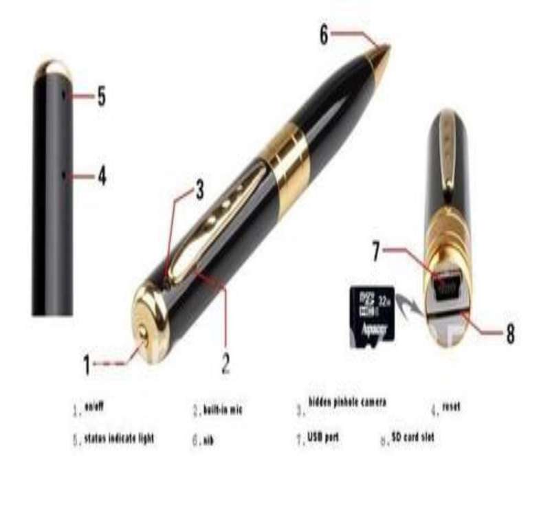 Spy Pen