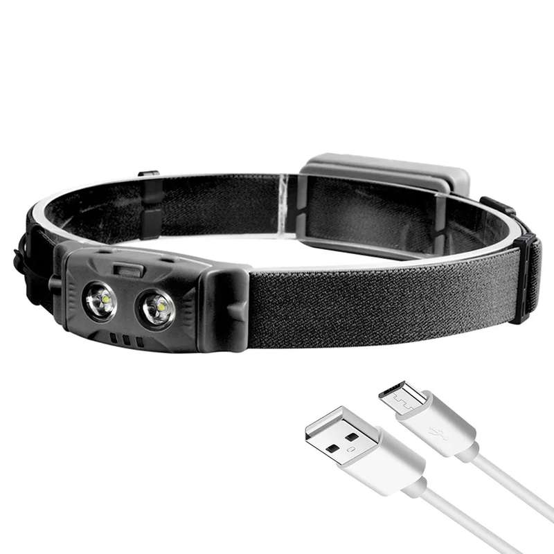 Rechargeable Headlamp