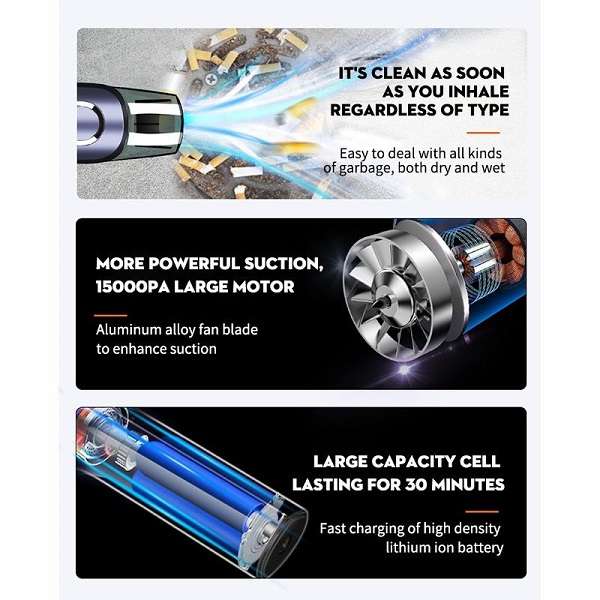 Cordless Hand Held LightDuty Vacuum