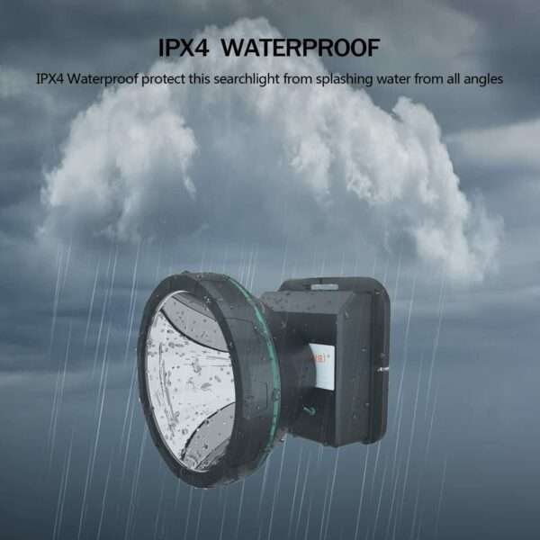 High Power Output Headlamp