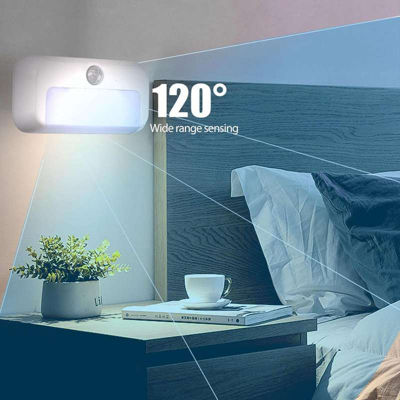 Magnetic LED Motion Sensor Rechargeable Night Light