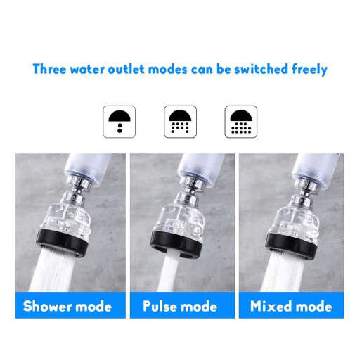 Aqua Flow Three-Speed Adjustable Faucet