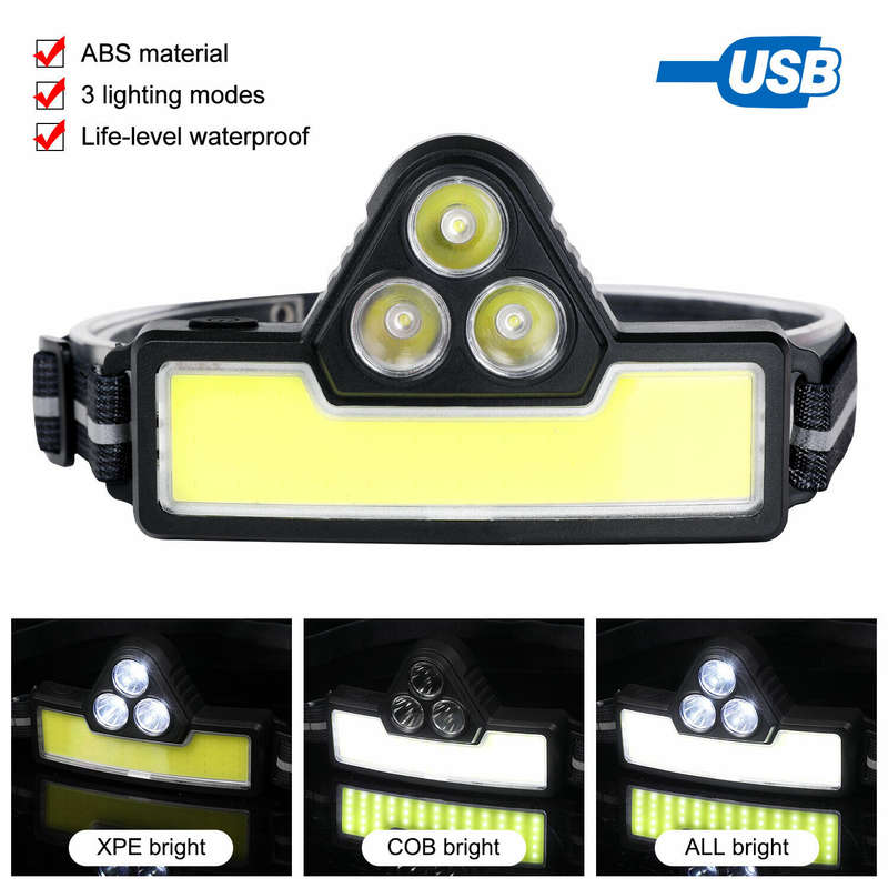 USB Rechargeable COB Headlamp