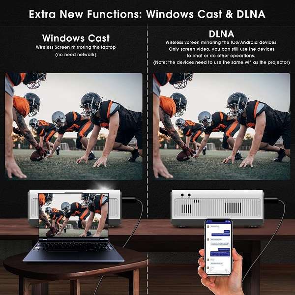 Android 11.0 Wi-Fi Compatible Projector